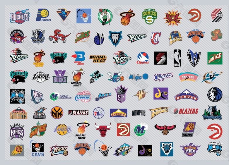 NBA運動博彩概述和季後賽運彩指南-運彩球隊分析